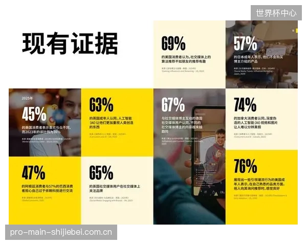 对于2026年后的Z世代消费者,雪板振动数据生成的可视化分享内容,其社交价值将超越竞技分析价值 对于2026年后的Z世代消费者,雪板振动数据生成的可视化分享内容,其社交价值将超越竞技分析价值